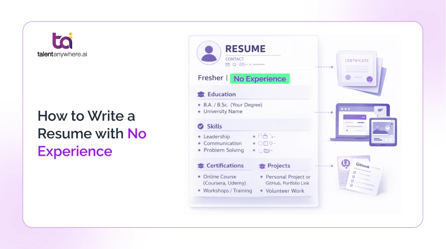 Resume With No Experience Guide