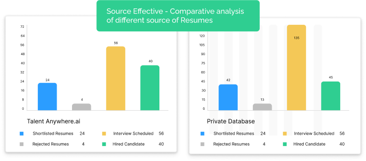 actionable-analytics