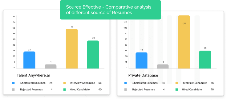 actionable-analytics