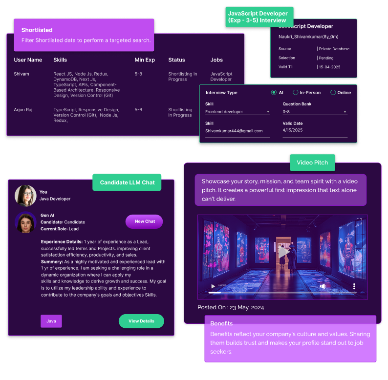 C2H UI showcase