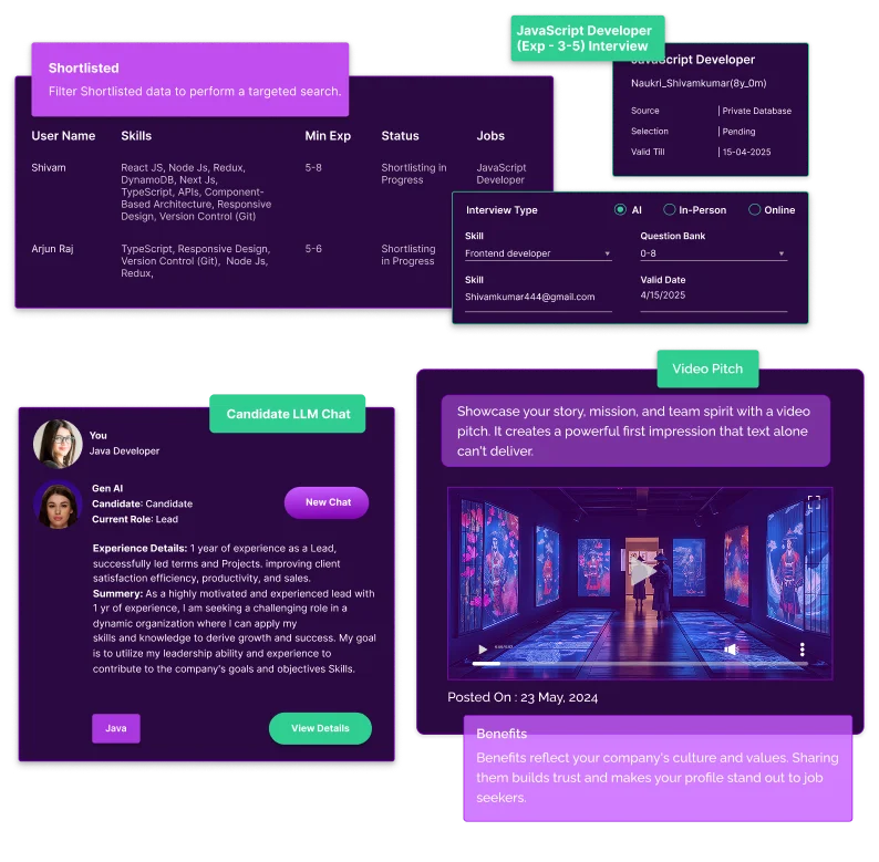 C2H UI showcase