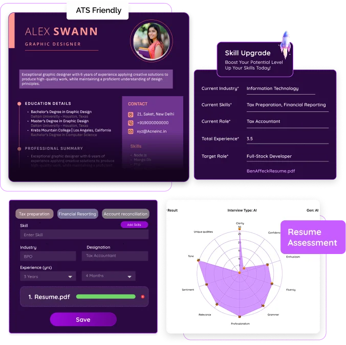 Candidates UI showcase
