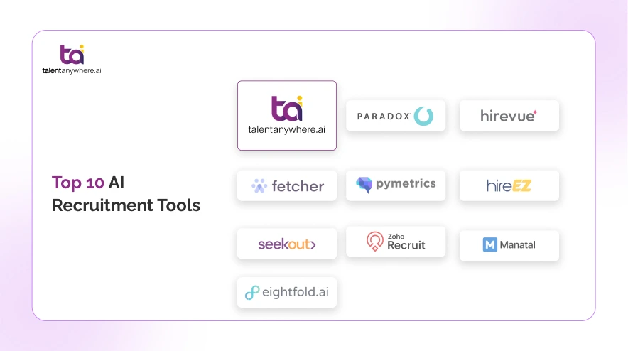 Top 10 AI Recruitment Tools in 2026 (Features, Pricing & Comparison)
